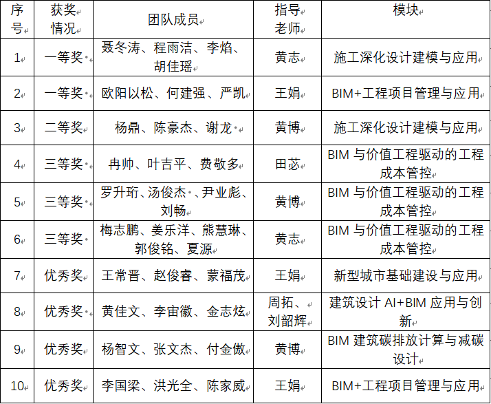 e48d1140abcf41d79e4e226243b52240.png